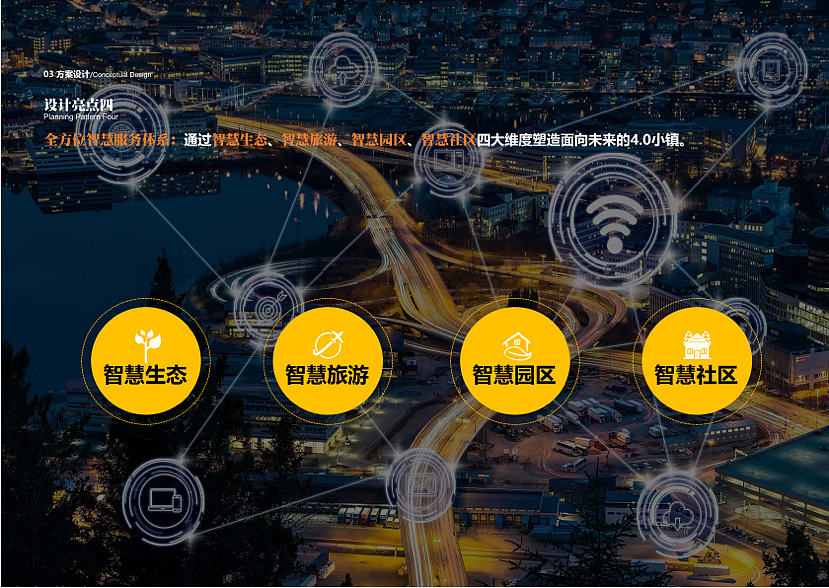 山海协作生态旅游文化产业园总体策划暨概念性规划案