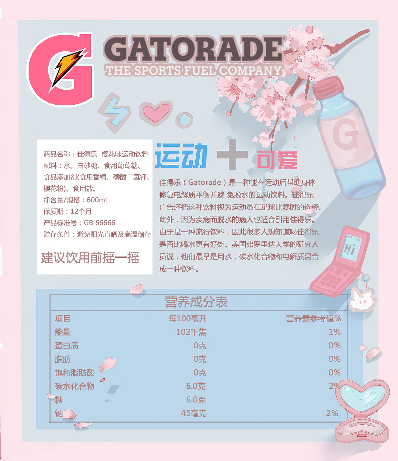 佳得乐 樱花味运动饮料瓶贴 插画习作