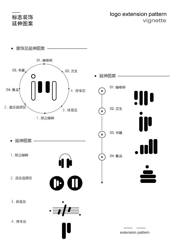 PEACEMIND咖啡甜点—LOGO 设计
