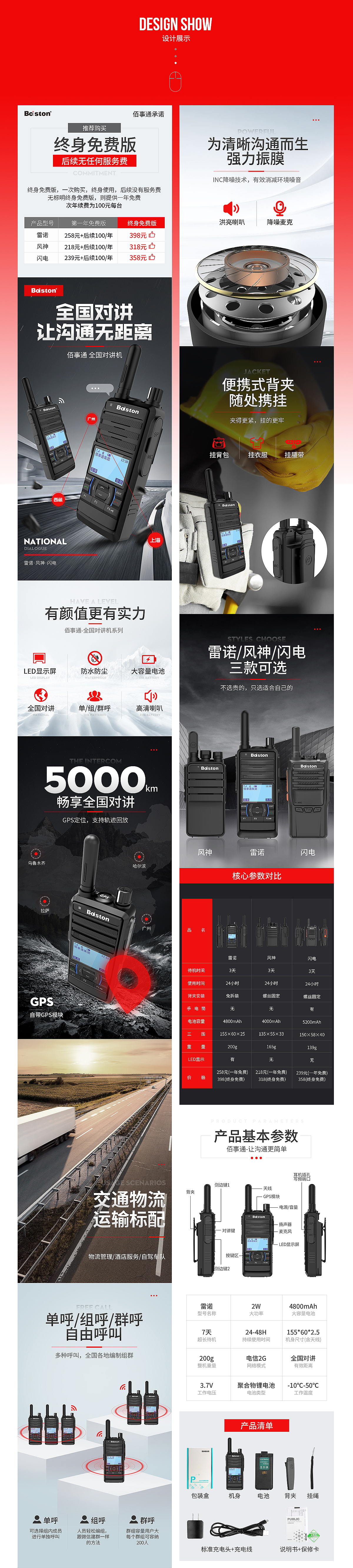 商用对讲机详情X2 机械 电子 数码 3C电器 工业用品（图ZMTI1OTg3Nzc2） - 电商 - 站酷设计师魔创视觉_Moture原创素材 - 站酷ZCOOL