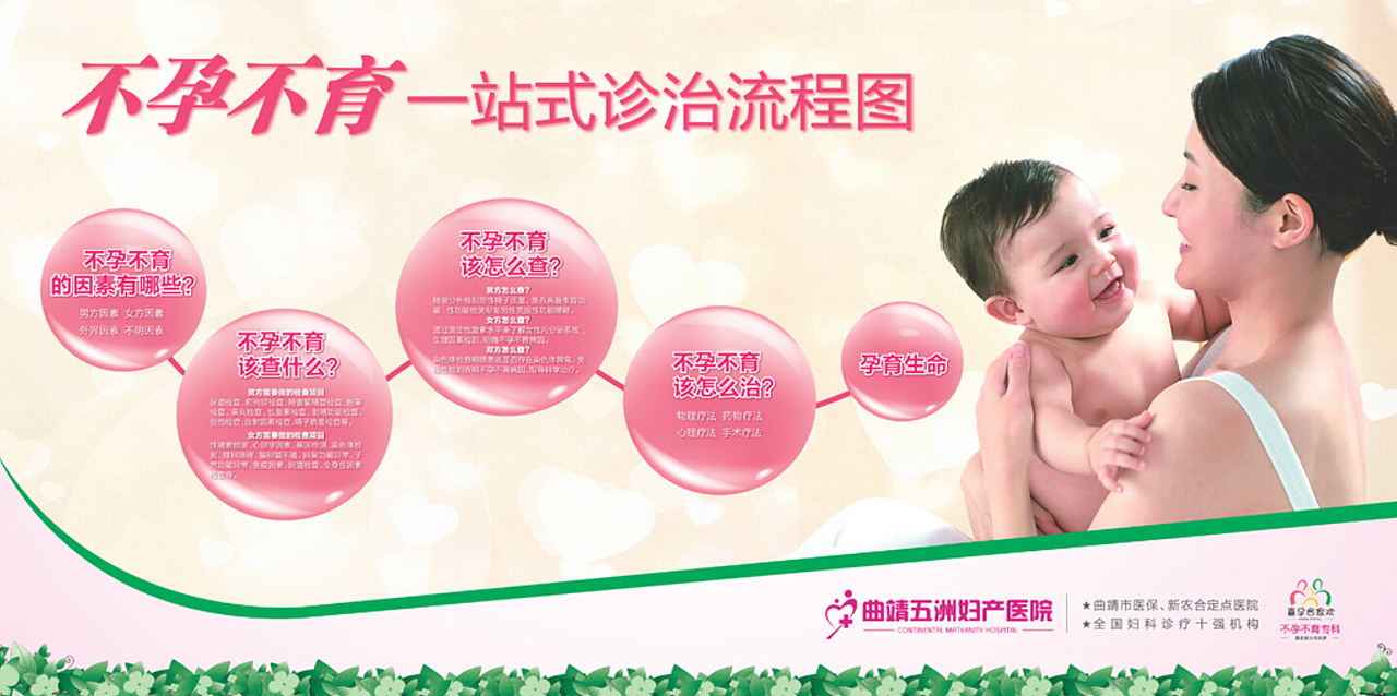 妇产医院内做的一些资料（图ZNDA1NTE5NzY=） - 宣传物料 - 站酷设计师撬天堂之门原创素材 - 站酷ZCOOL