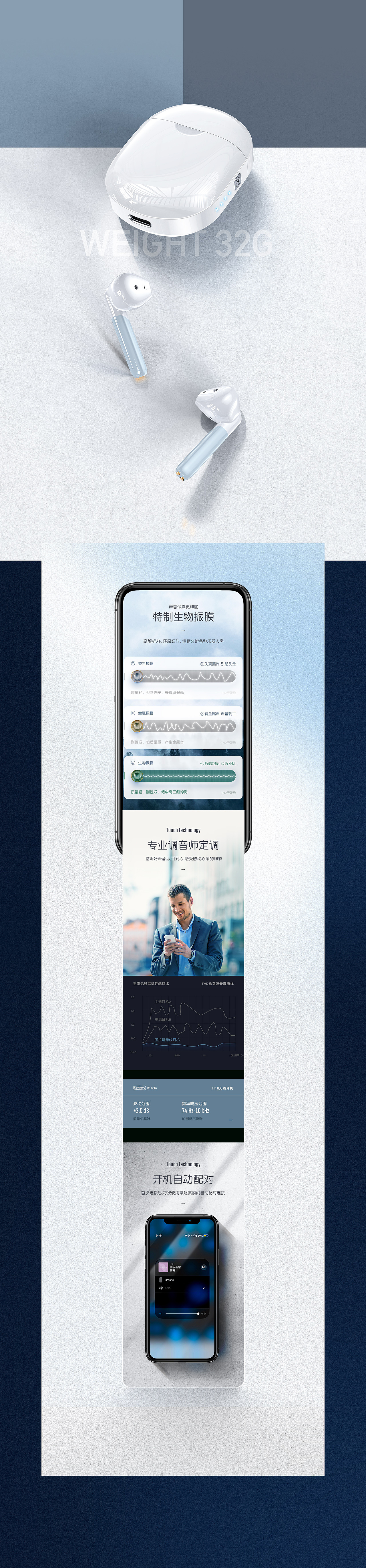 2020年度总结🥰