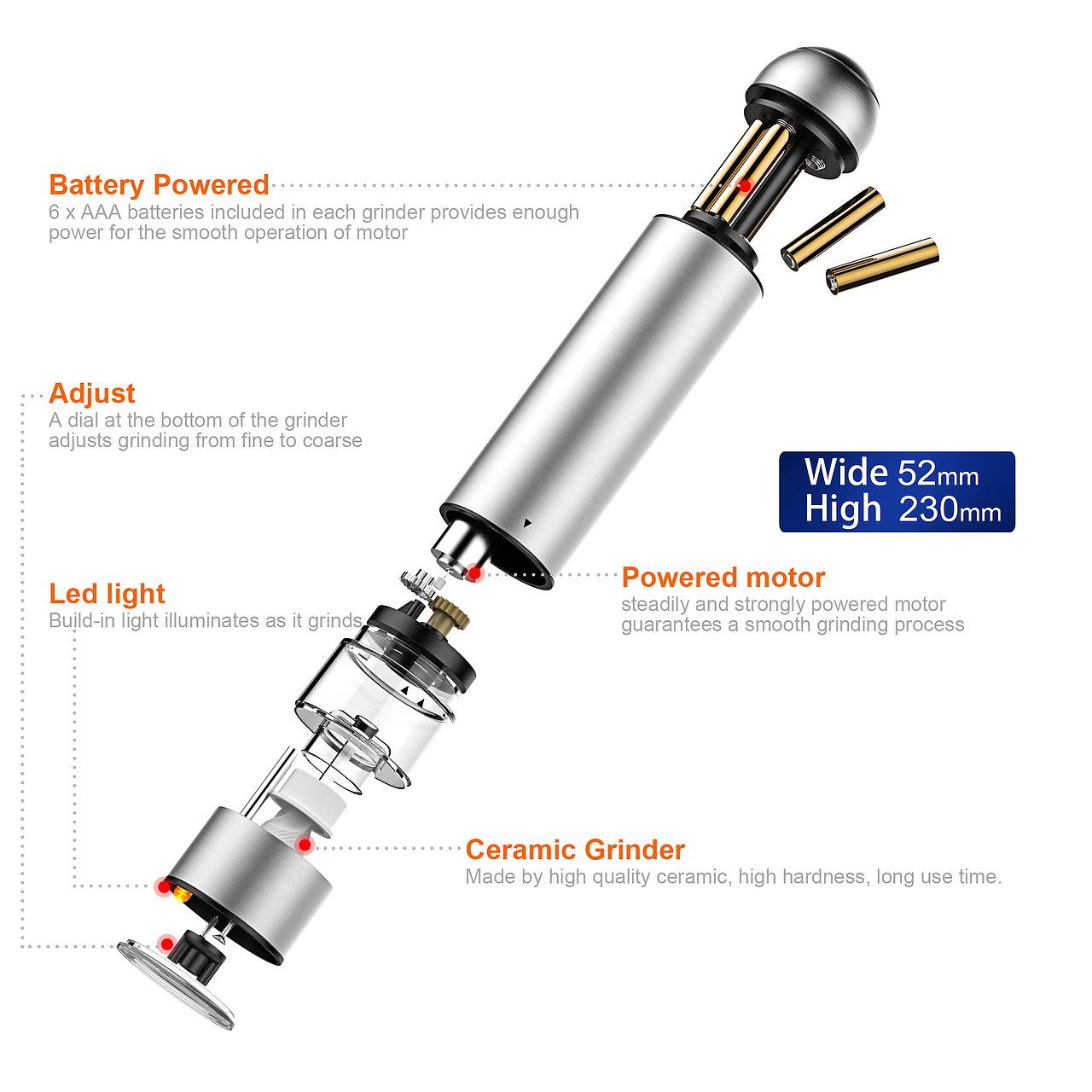 调味器亚马逊摄影PS精修图3D三维建模渲染美工聚光影像