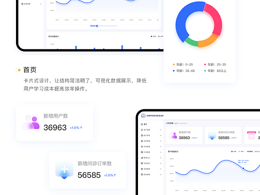 后台管理系统