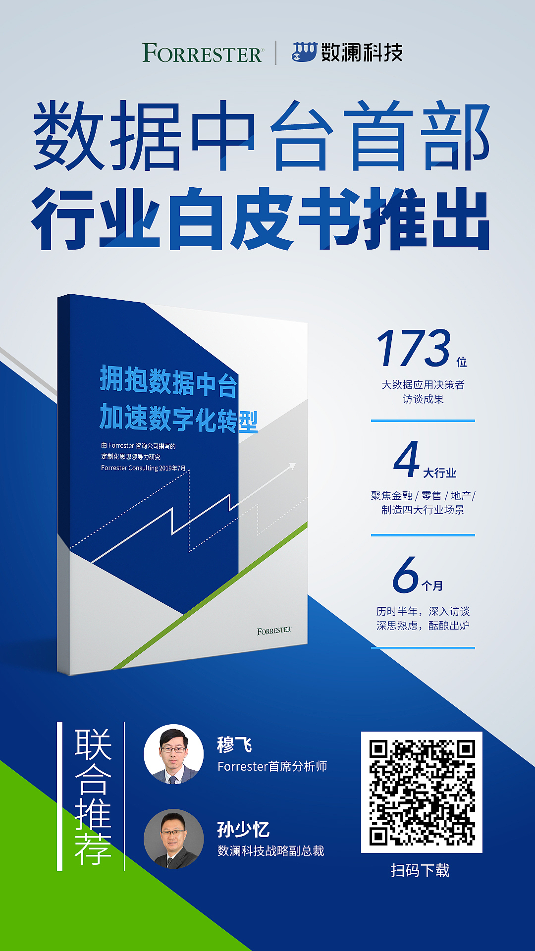 运营海报小集（图ZMTg1Mzg3NDg0） - 宣传物料 - 站酷设计师guoqiang7953原创素材 - 站酷ZCOOL
