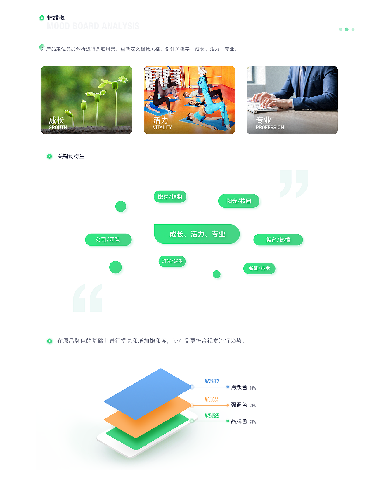 网易云课堂首页重构（图ZMTg2OTQ5NDg0） - APP界面 - 站酷设计师好好_oO原创素材 - 站酷ZCOOL