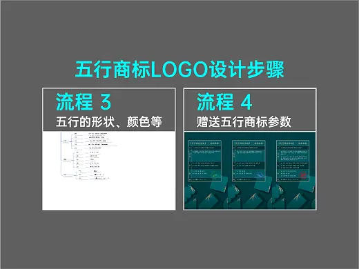 流程3-4：原创五行商标LOGO设计步骤教学_五行的形状颜色等与五行商标参数_可免费商用