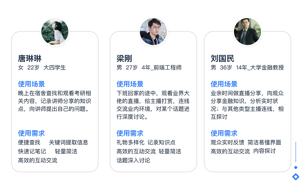 知群X知乎 产品设计大赛（图ZMjAyNTI5Mzgw） - APP界面 - 站酷设计师酱油沾薯条原创素材 - 站酷ZCOOL