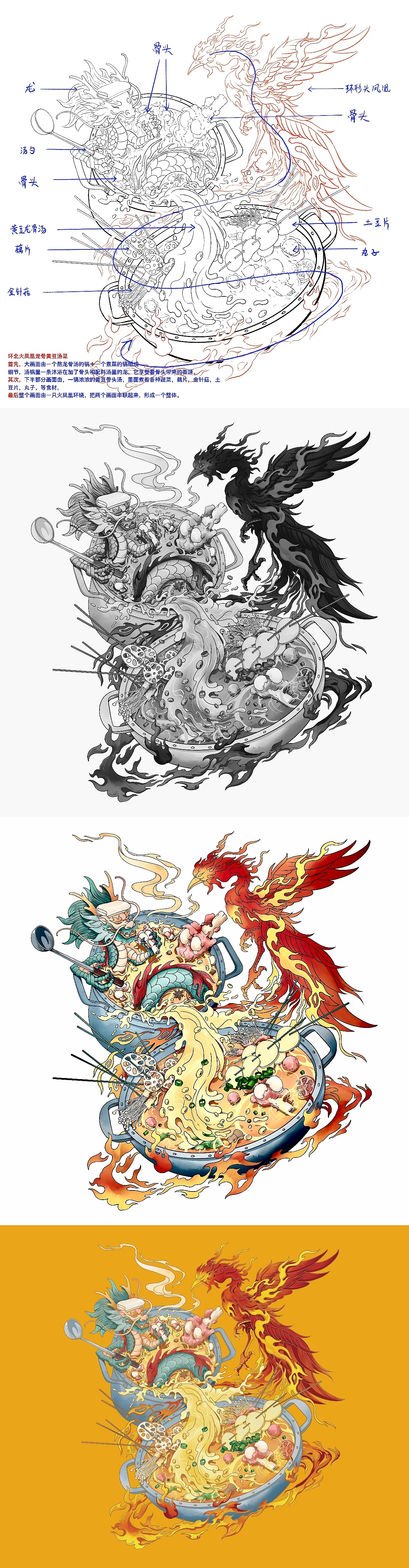 环北火凤凰黄豆龙骨汤烫菜品牌VI设计-贵州贵阳（图ZMzYzNDg4NTEy） - 品牌 - 站酷设计师班尼設計工作室原创素材 - 站酷ZCOOL