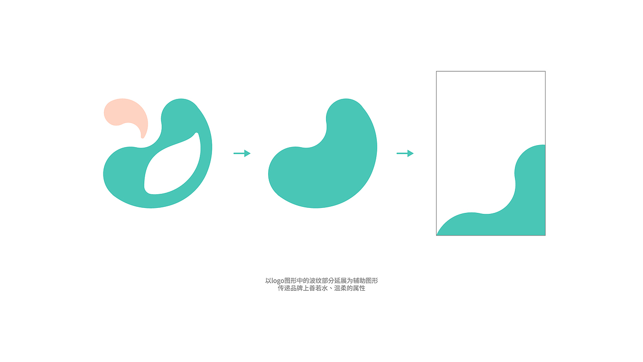 悦美如玉产后修复中心品牌设计（图ZMjYxNzQwNTY0） - 品牌 - 站酷设计师阿肝_SHi原创素材 - 站酷ZCOOL