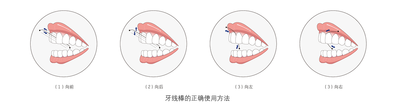 卡通插画、卡通牙齿形象插画图