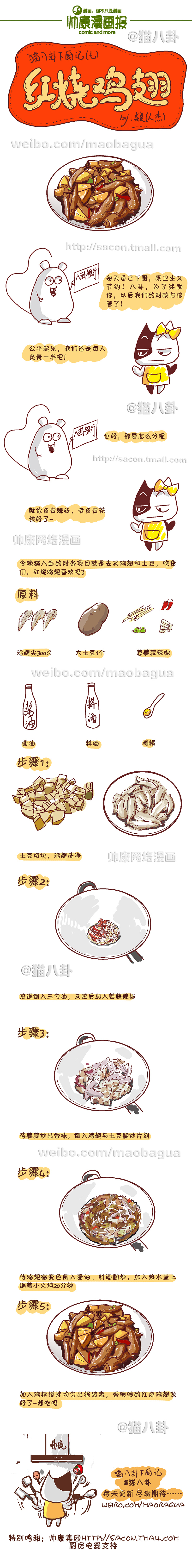 #猫八卦下厨记# (七)“红烧鸡翅尖”为以鸡翅为主要食材的家常菜,味道咸鲜,美味可口,简单易学,还可以作为宴客菜,为你赚足面子哦!