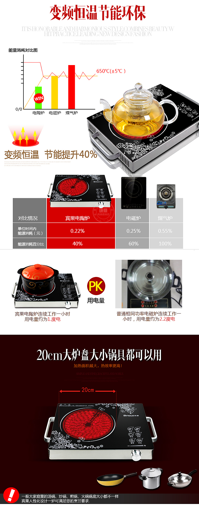 厨房电器小家电电陶炉炉具详情描述页