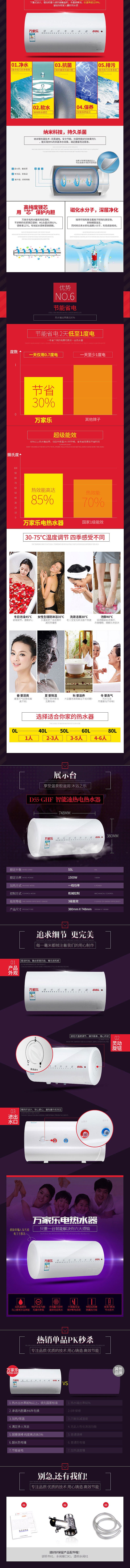 几个家电类的电商详情