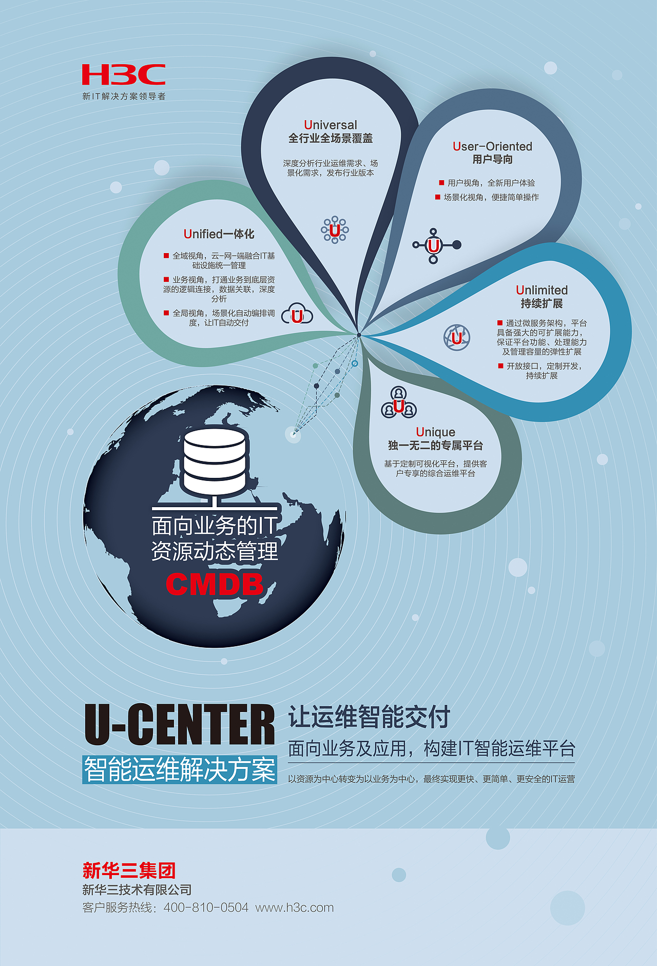海报（图ZMTY3OTgyOTYw） - 海报 - 站酷设计师初叁原创素材 - 站酷ZCOOL