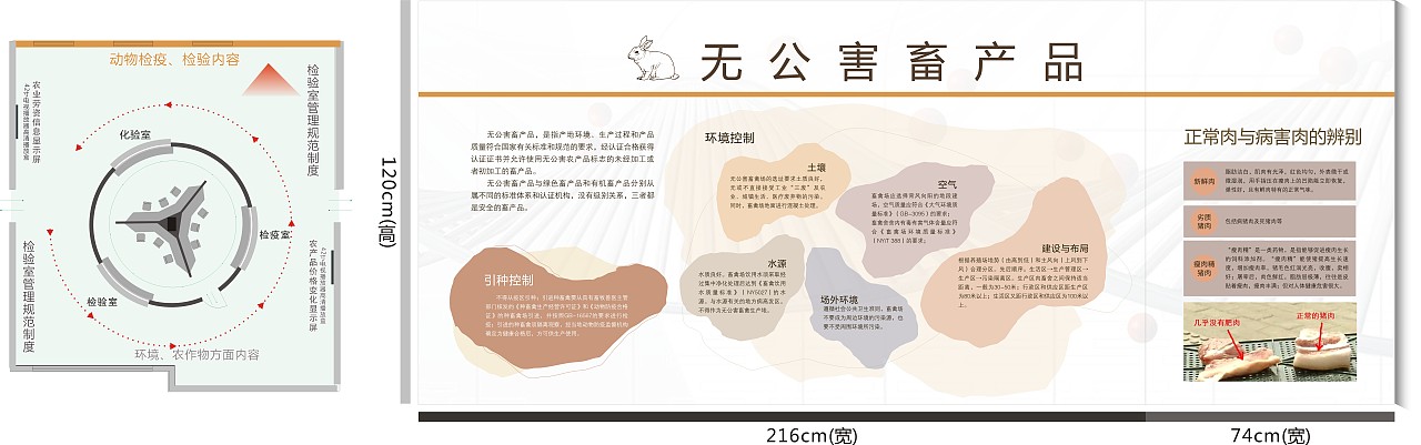 神木县现代特色农业示范园区（图ZMTIzNzgyMzg0） - 展陈设计 - 站酷设计师箬兰原创素材 - 站酷ZCOOL