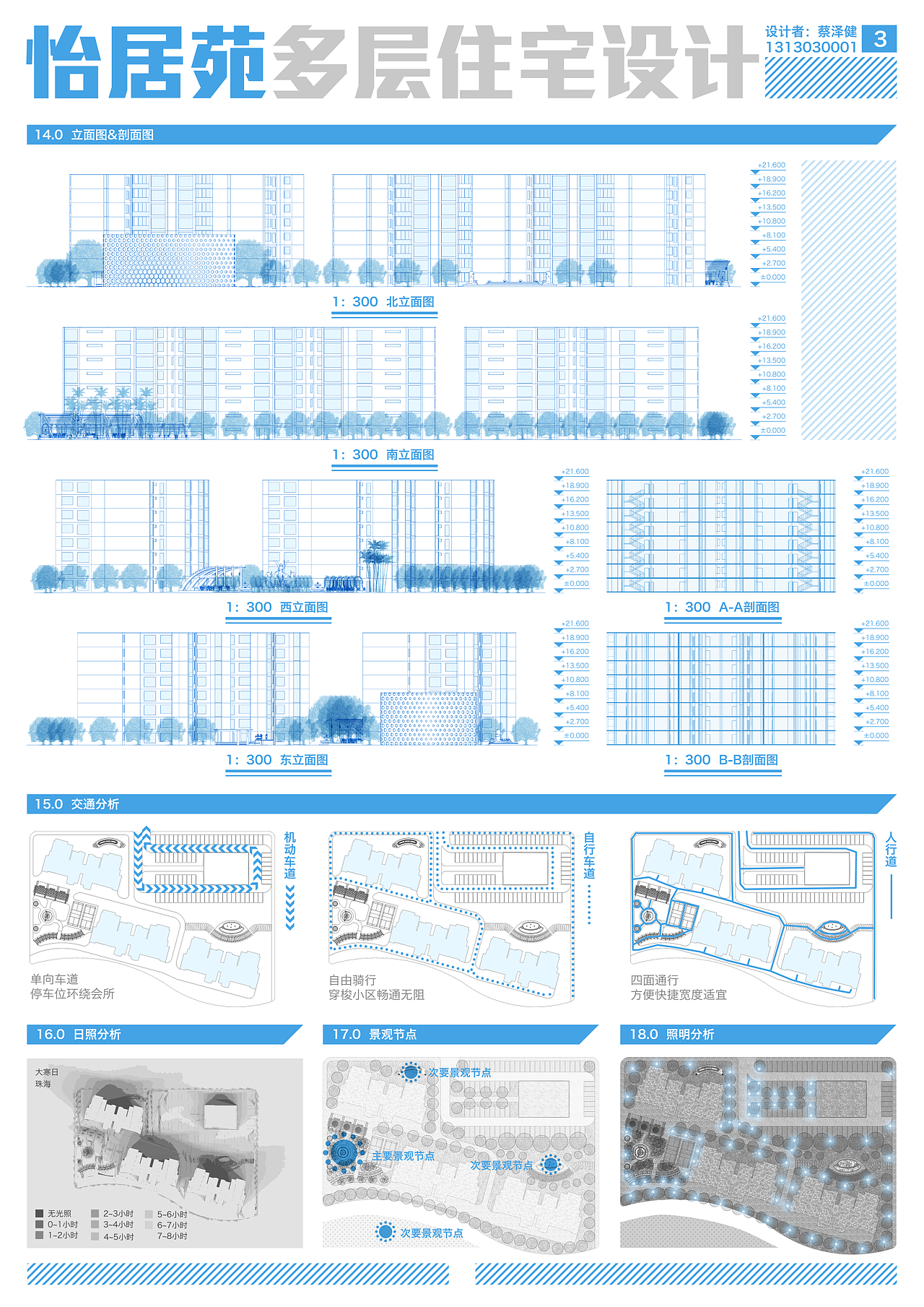 建筑学专业作业（图ZNjUxMDc2ODQ=） - 其他空间 - 站酷设计师菜包涂鸦原创素材 - 站酷ZCOOL
