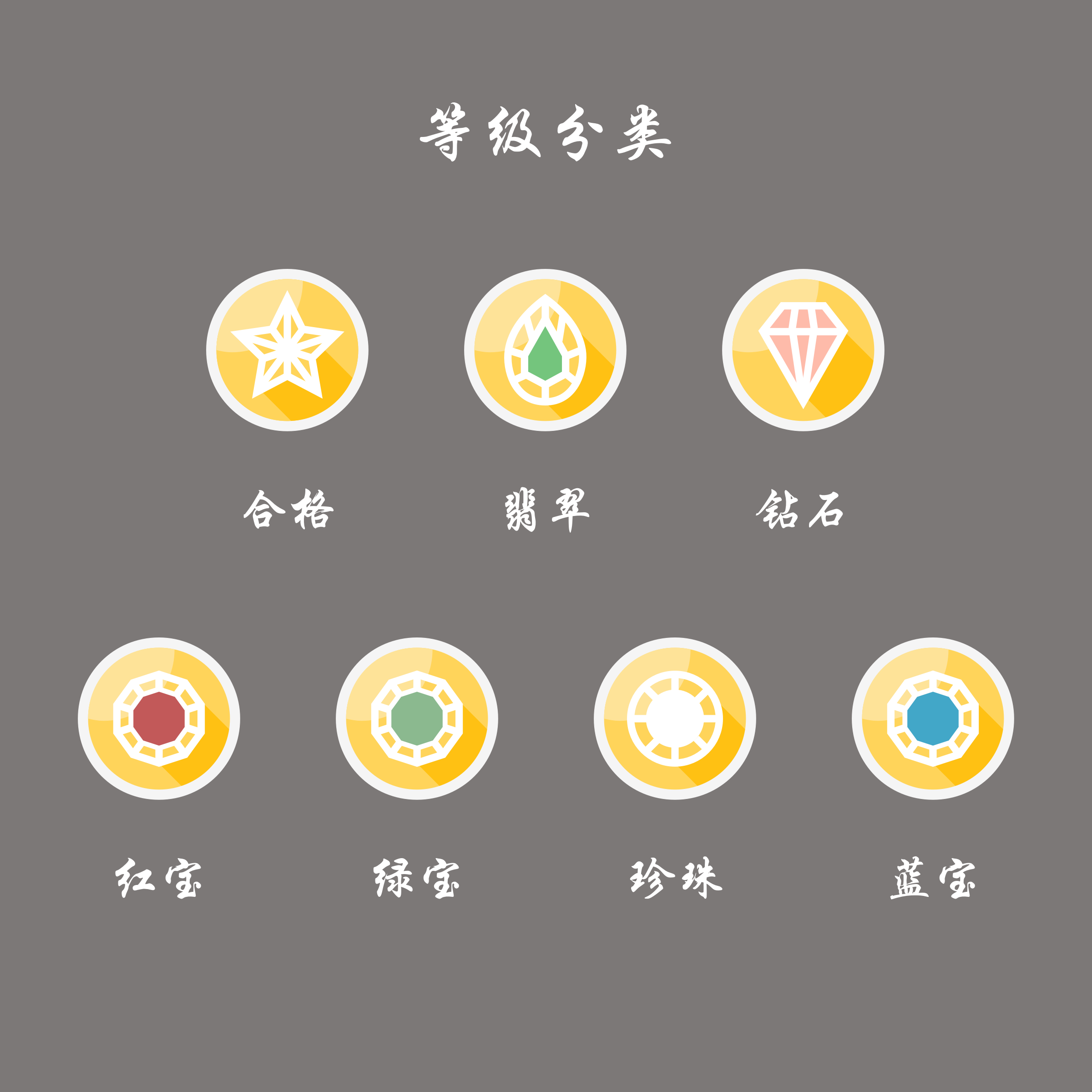 等级分类|ui|图标|zealable - 原创作品 - 站酷 (zcool)