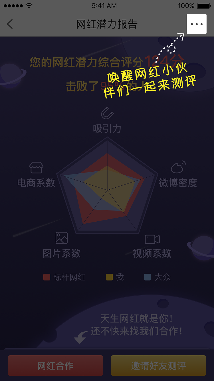 新浪微博：电商网红潜力测评工具UE原型图/UI设计图（图ZNzY0MjU2MzI=） - APP界面 - 站酷设计师Signorina158原创素材 - 站酷ZCOOL