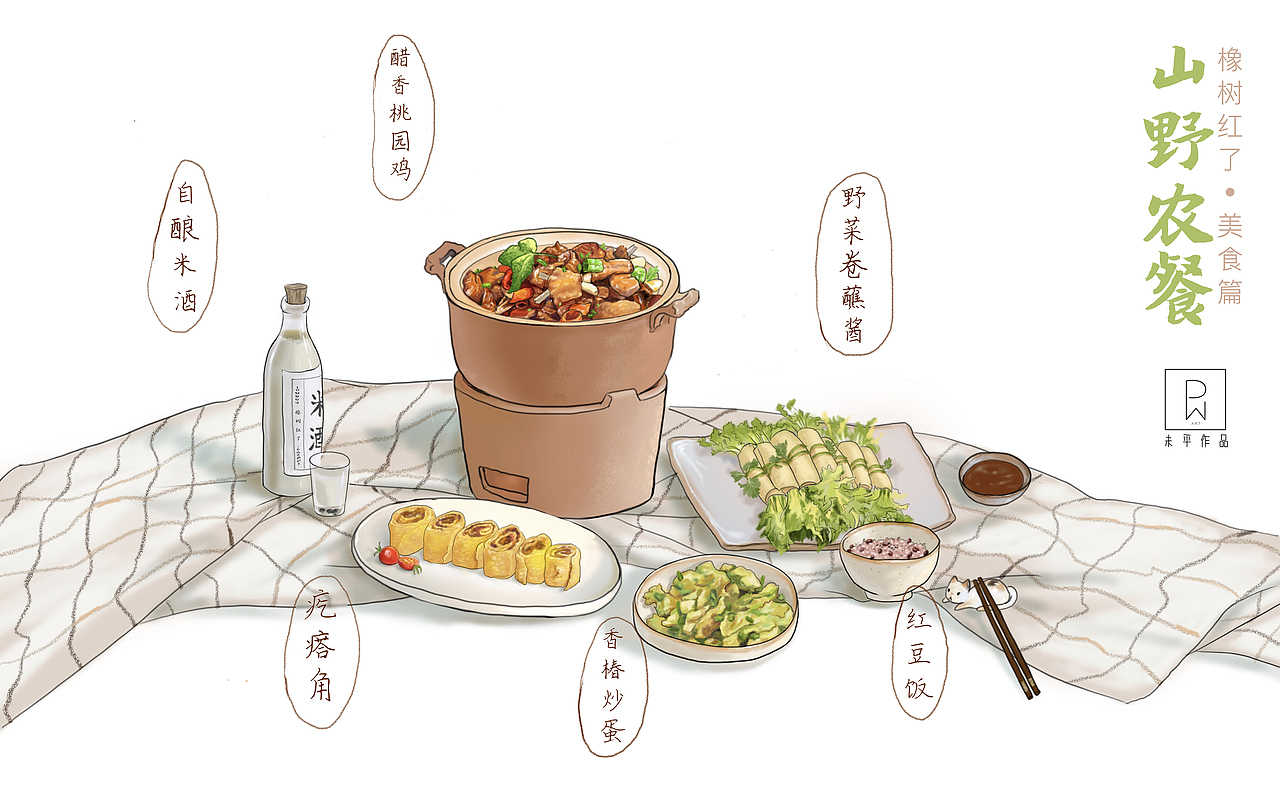 美食插画（图ZMjI5OTY5MDUy） - 商业插画 - 站酷设计师笼中白狐原创素材 - 站酷ZCOOL