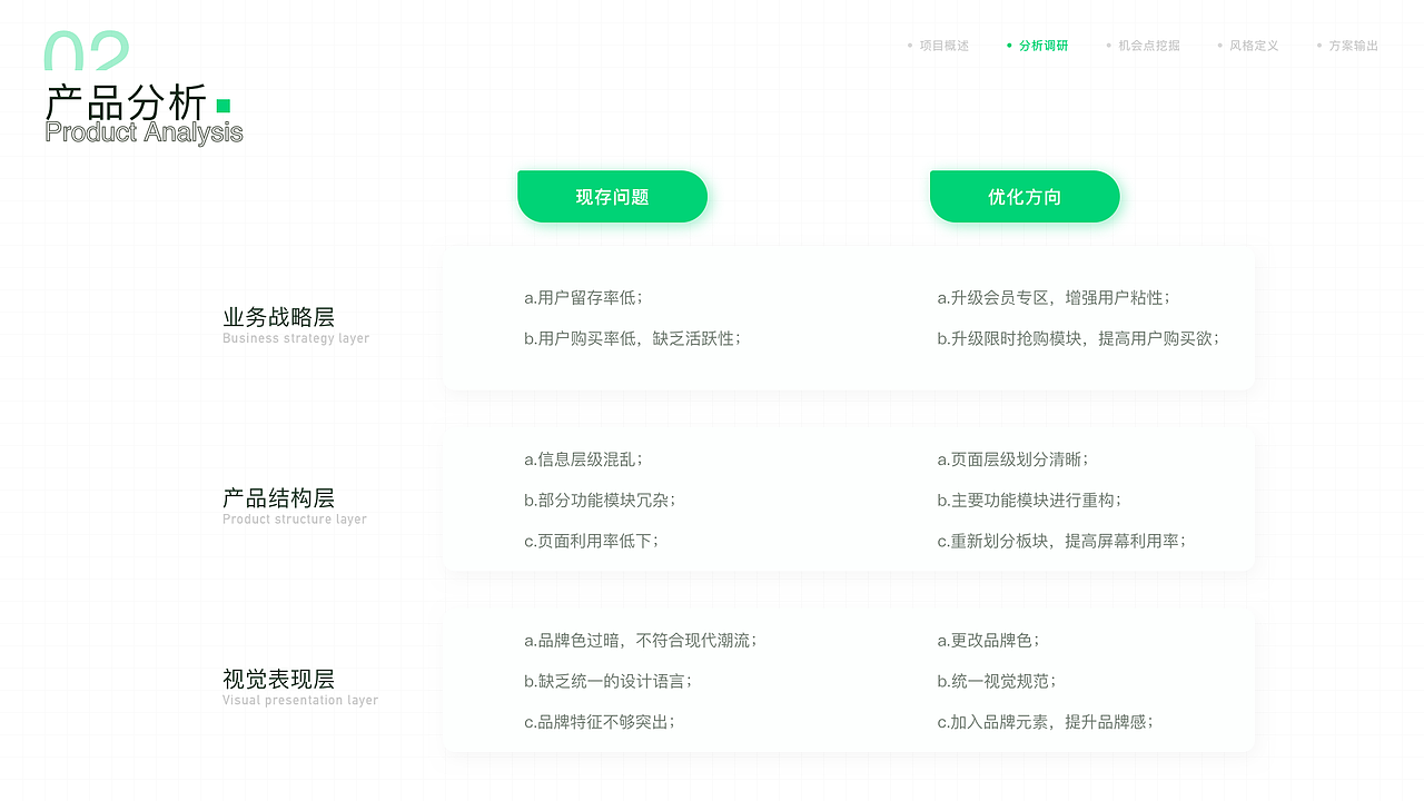 UI作品集—百果园Redesign（图ZMjYyNDM0Nzcy） - APP界面 - 站酷设计师苏慕白原创素材 - 站酷ZCOOL