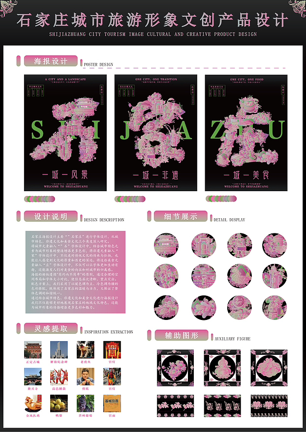 石家庄城市旅游形象文创产品设计