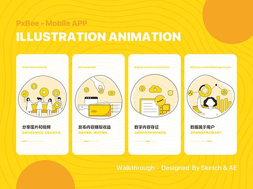 Walkthrough - APP引导页（个人主页-ZNDQzODE1MDA=） - 动效设计 - 站酷设计师梨妹原创素材 - 站酷ZCOOL