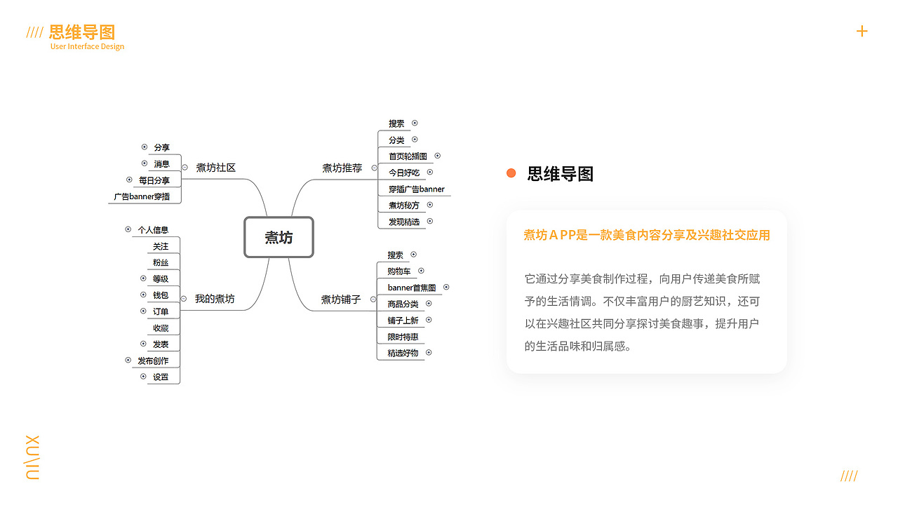 2019年作品集（图ZMTgyNTE0ODgw） - APP界面 - 站酷设计师PWB饱原创素材 - 站酷ZCOOL