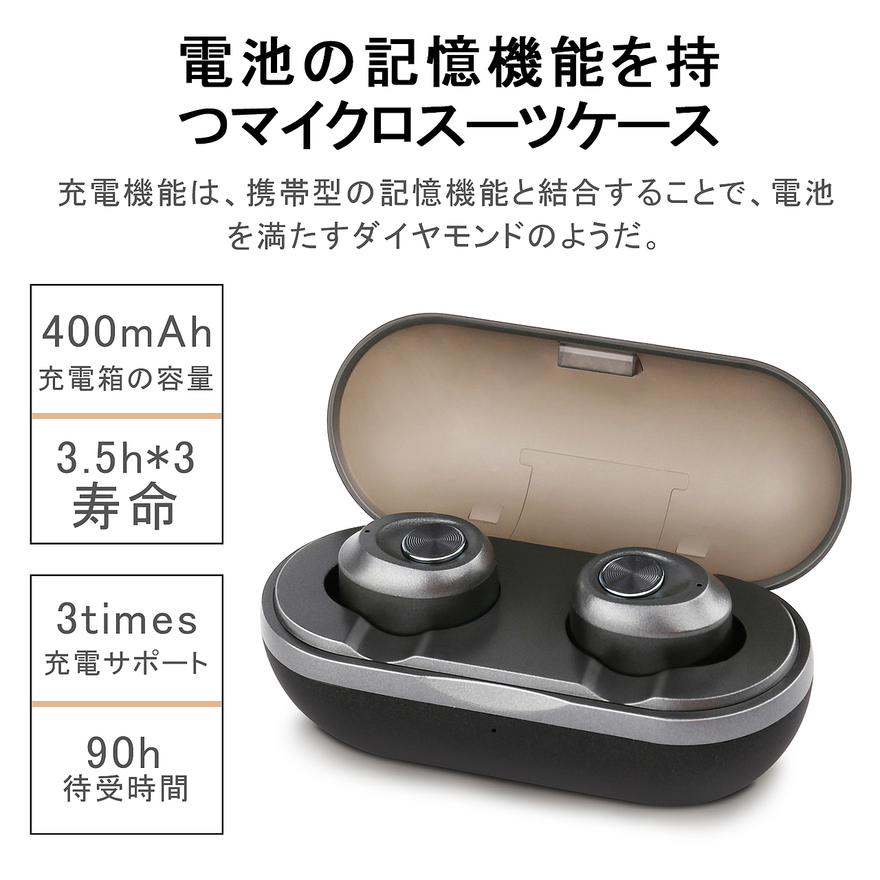 无线蓝牙（图ZMTMyMDcyMTYw） - 电商 - 站酷设计师蓝哆原创素材 - 站酷ZCOOL