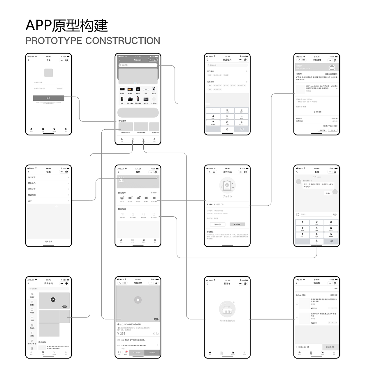 GALANZ官方小程序（图ZMjM4MzQ0Mjky） - APP界面 - 站酷设计师逍遥半佛原创素材 - 站酷ZCOOL