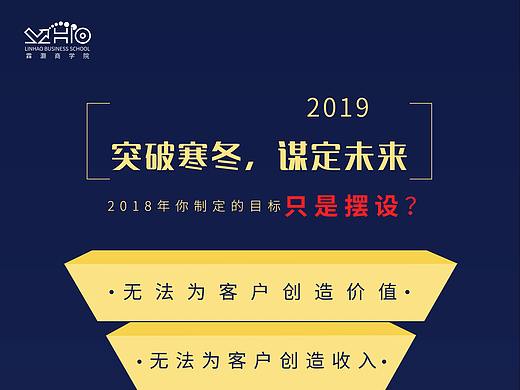 年度述职与规划训练2