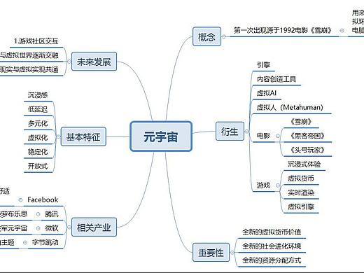 吉林艺术学院新媒体学院数字交互619441229*牛明月