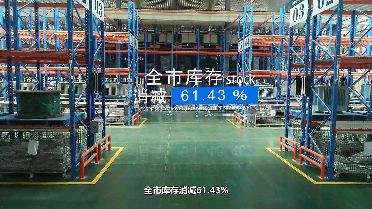 Ⅰ类-包装-宣传片常见镜头