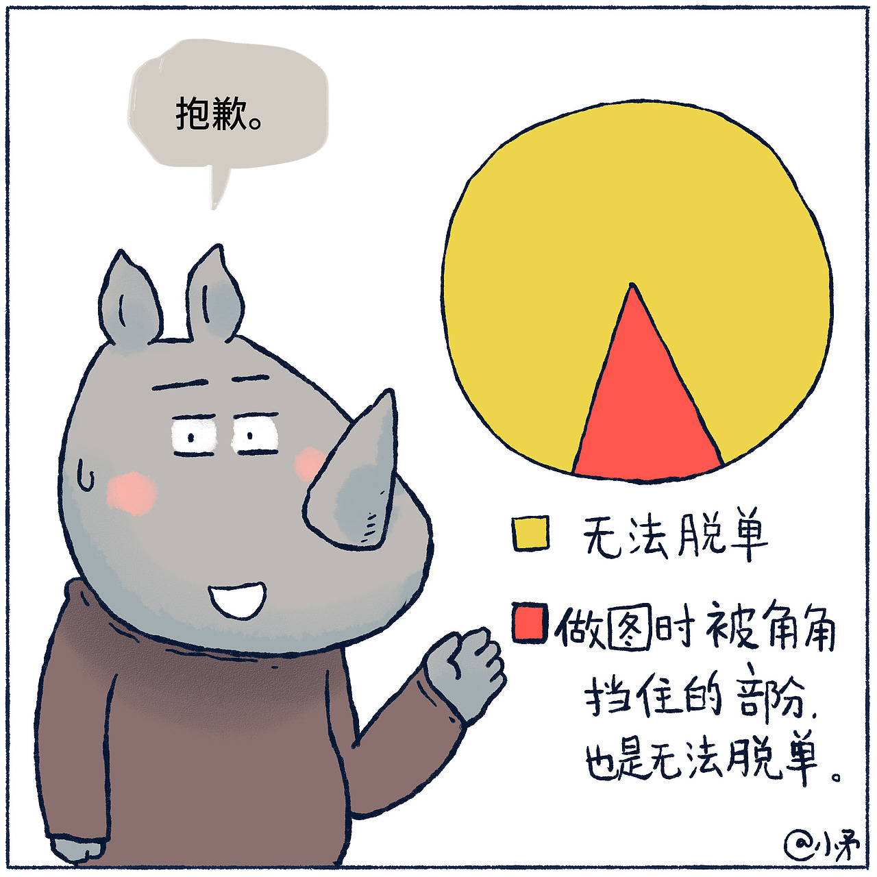 感情预测专家（图ZMjQzMDYxNDY0） - 短篇/格漫 - 站酷设计师_小矛原创素材 - 站酷ZCOOL
