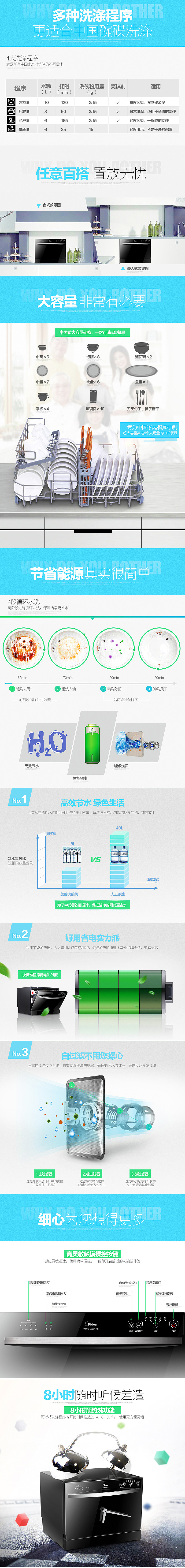一个洗碗机描述（图ZNDc2Mjk3MzY=） - 电商 - 站酷设计师h笛风h原创素材 - 站酷ZCOOL