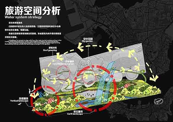 空间地隙*明日之城——未来城市地下空间设计（毕业设计）