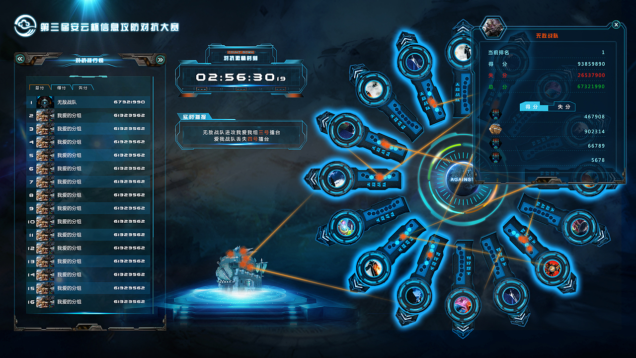 信息安全攻防竞赛平台（图ZODgxNzU3NTI=） - 其他网页 - 站酷设计师脑风暴原创素材 - 站酷ZCOOL