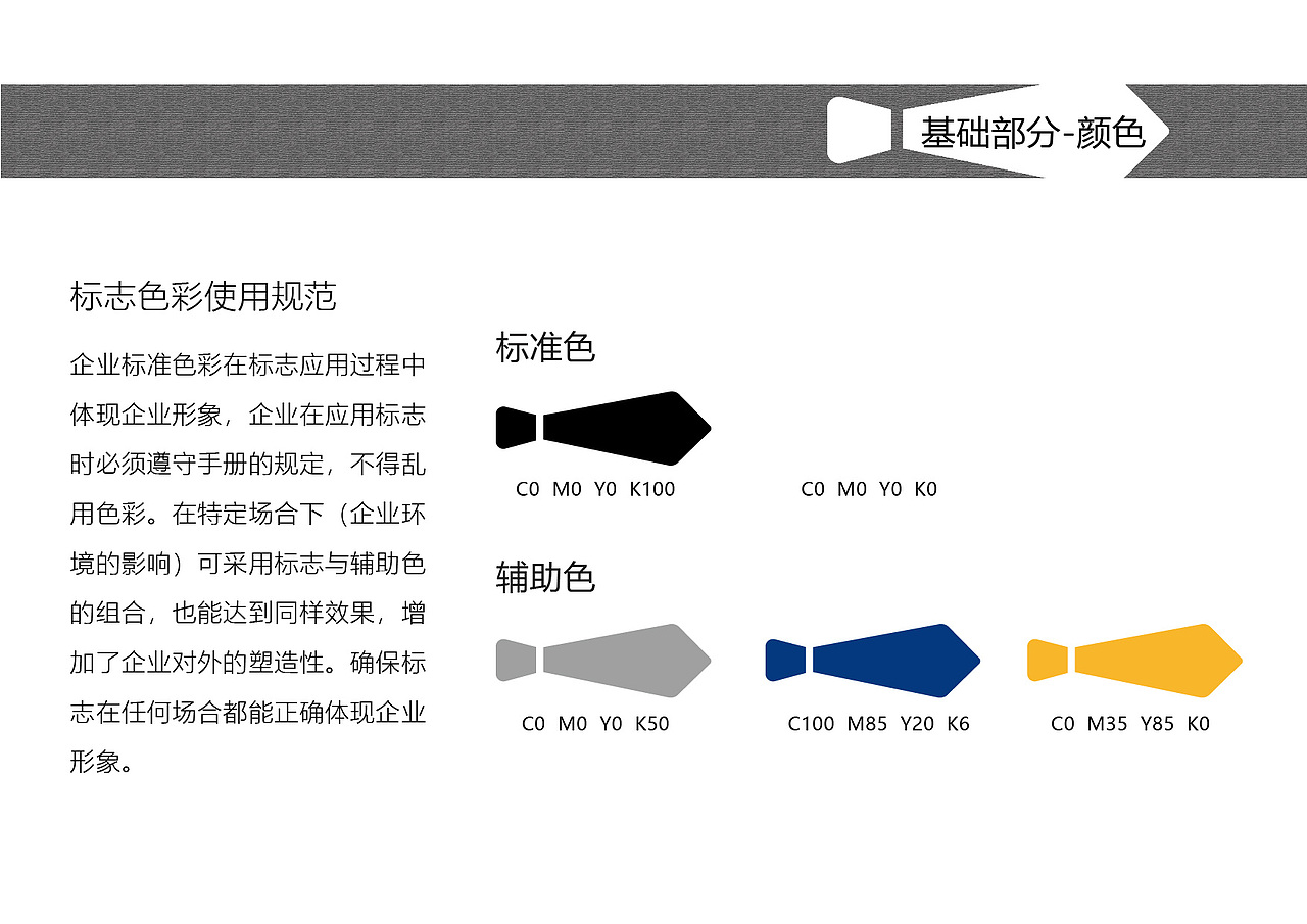 1°C非凡-男装视觉识别手册