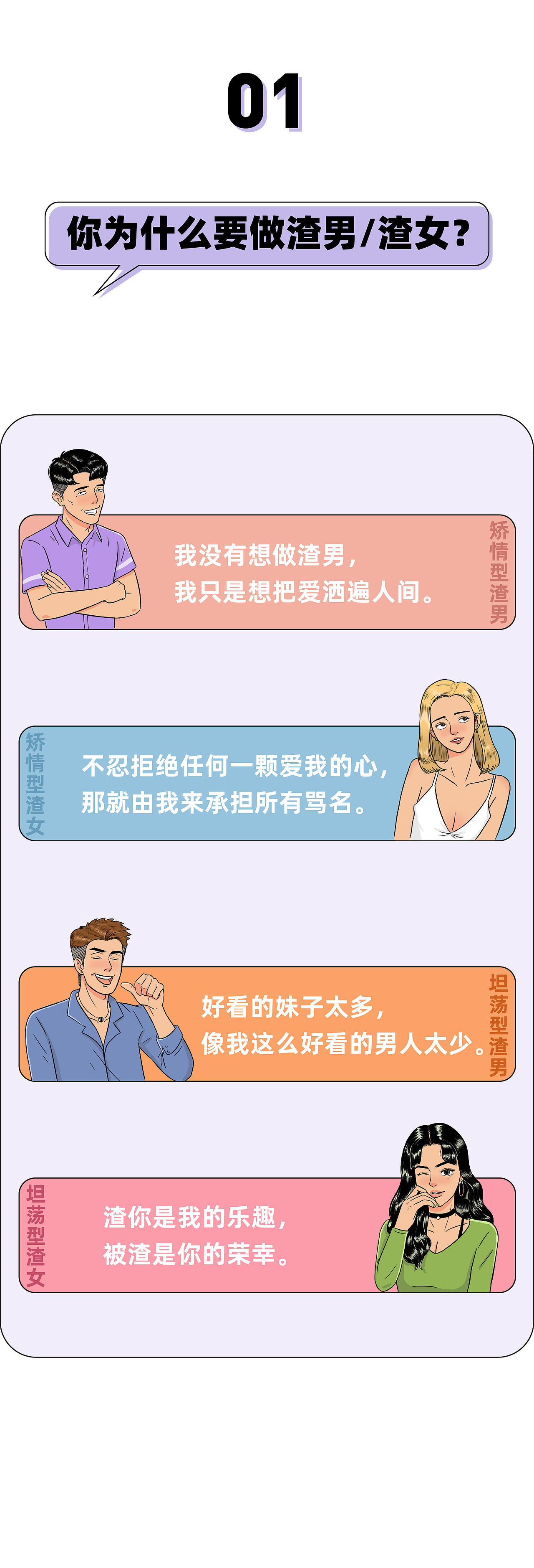 条漫工作-深度解密：那些爱情里的人渣都在想什么（图ZMjA0NjYzMzY4） - 中/长篇漫画 - 站酷设计师Mitter_米特原创素材 - 站酷ZCOOL