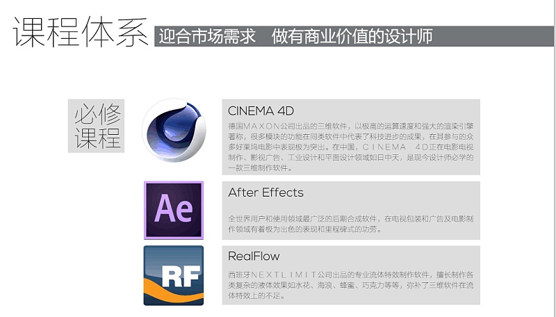 影视后期的就业前景和课程介绍