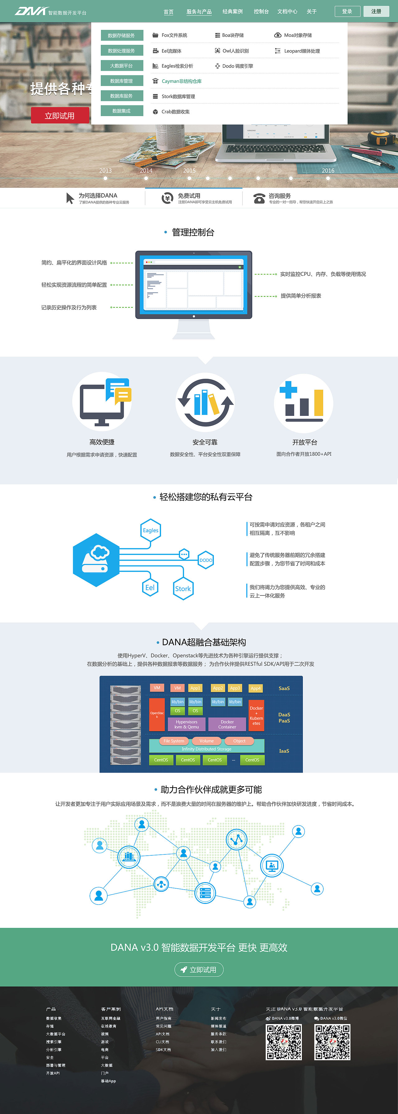 Intelligent large data development platform（图ZNTYyNzAxMjg=） - 其他UI - 站酷设计师王彦龙原创素材 - 站酷ZCOOL