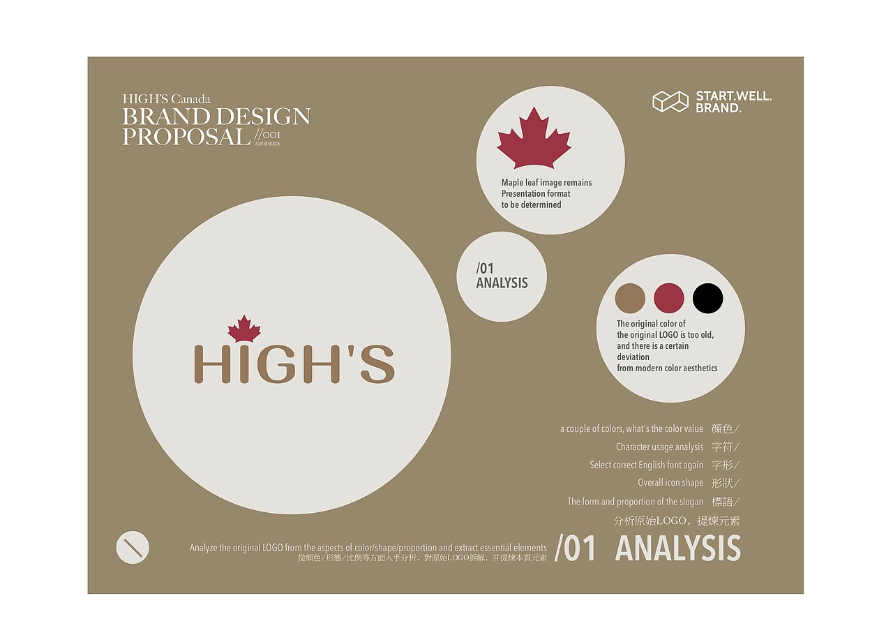 美妆品牌LOGO升级提案一阶段方向稿（图ZMTMwOTA3MjYw） - 品牌 - 站酷设计师思悟品牌设计原创素材 - 站酷ZCOOL