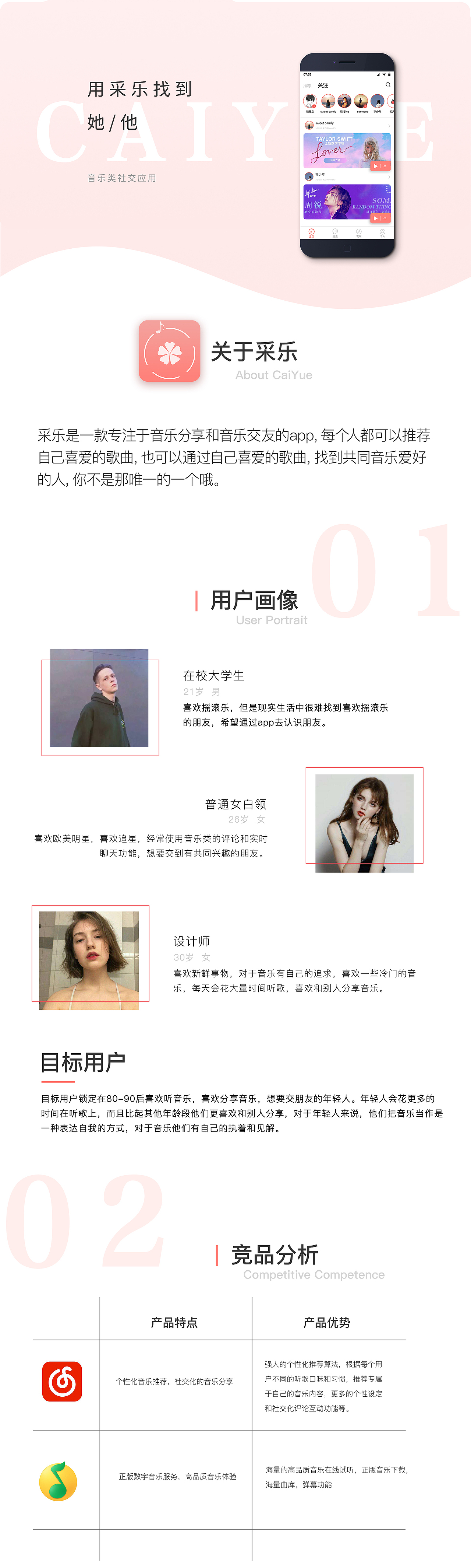 《app项目》一款专注于音乐分享和音乐交友的app-