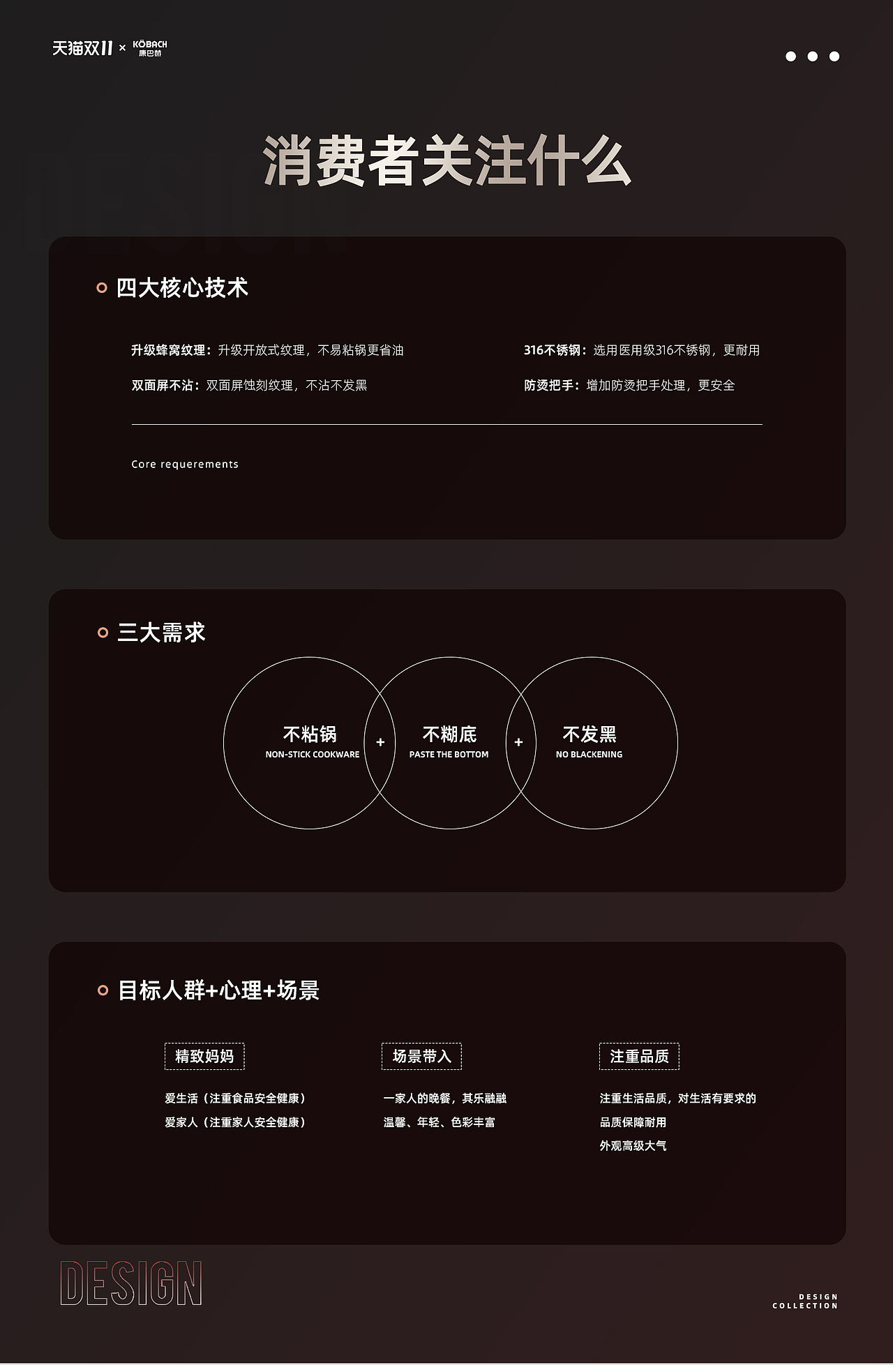 康巴赫天猫双11活动策划全案分享（图ZMjc2Mjg0NTA0） - 电商 - 站酷设计师火星7号影像原创素材 - 站酷ZCOOL