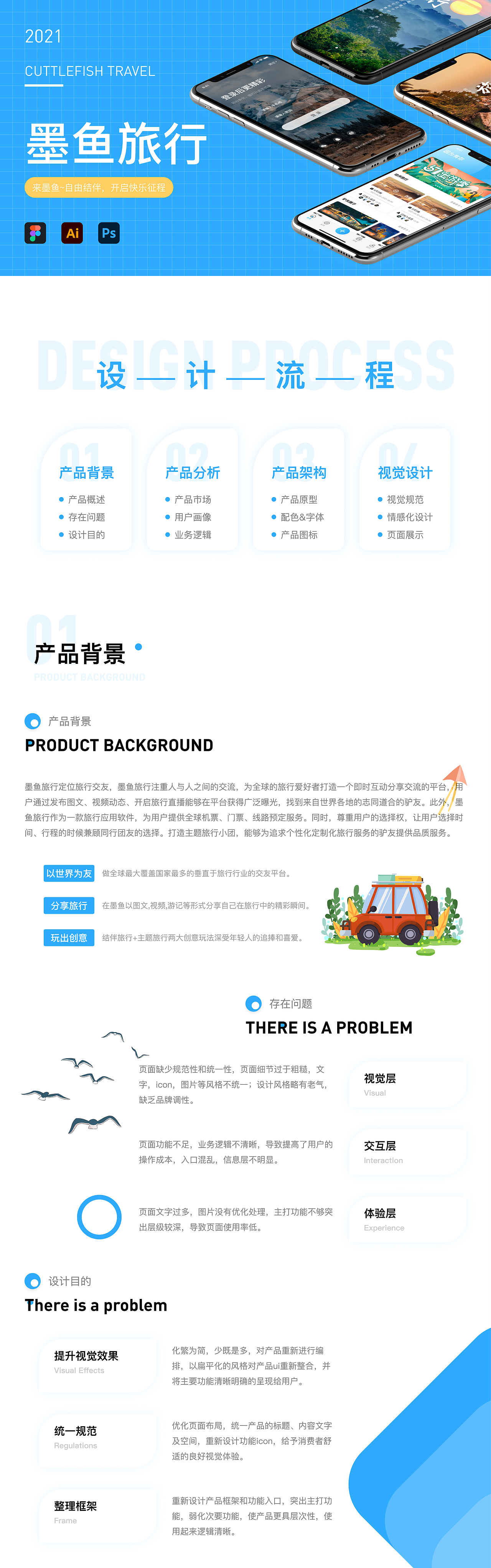墨鱼旅行ui改版（图ZMjQ1MzM3MDMy） - APP界面 - 站酷设计师囧酱囧囧酱原创素材 - 站酷ZCOOL