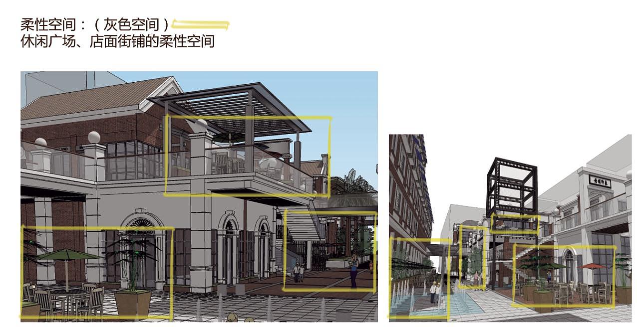 广州黄埔区三旧改造设计（规划设计篇）