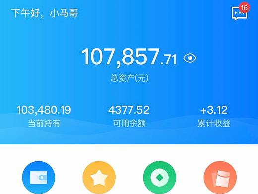 房展金融类app