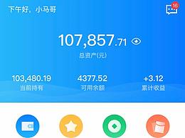 房展金融類app