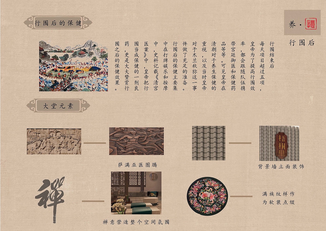 完整版毕业设计(木兰秋狝——满族风情骑行驿站设计)