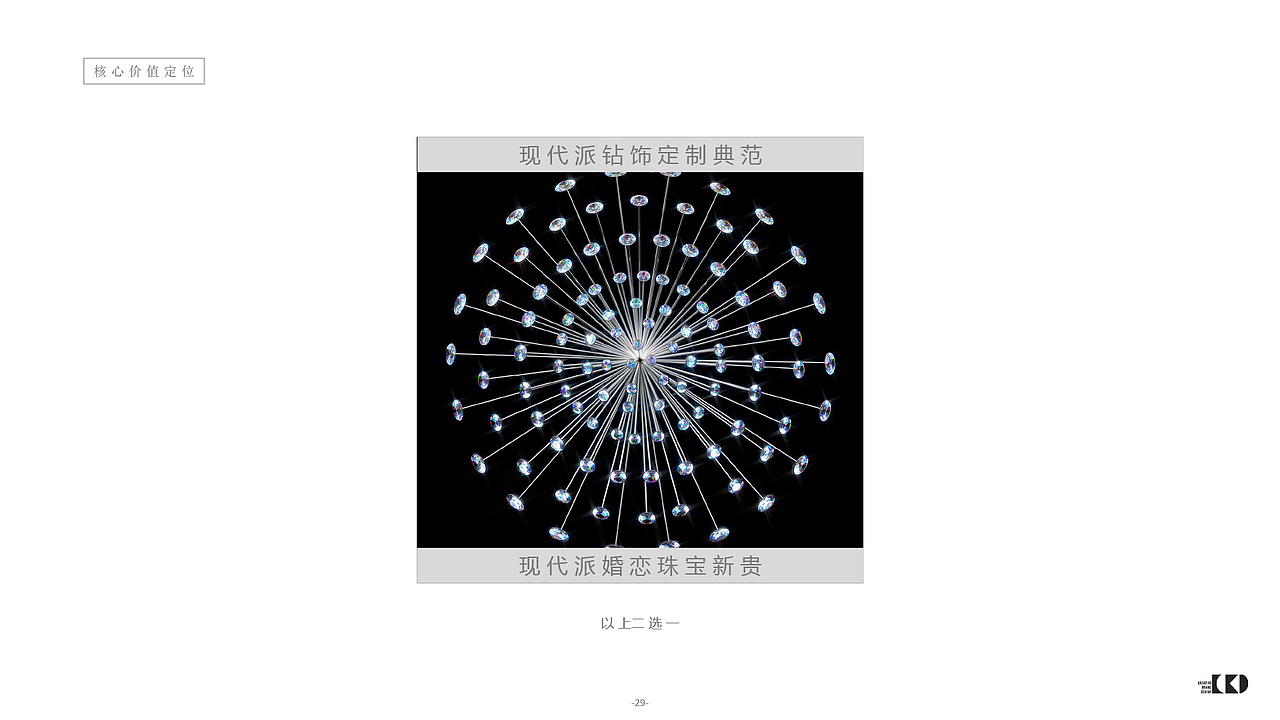 完美黄金.45度-策略定位（图ZMTA0MTI1NDA4） - 文案/策划 - 站酷设计师cbd设计原创素材 - 站酷ZCOOL